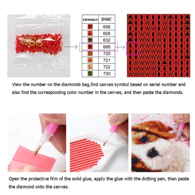 Kit de pintura de diamantes 5D - Queen Art Craft reseña y precio